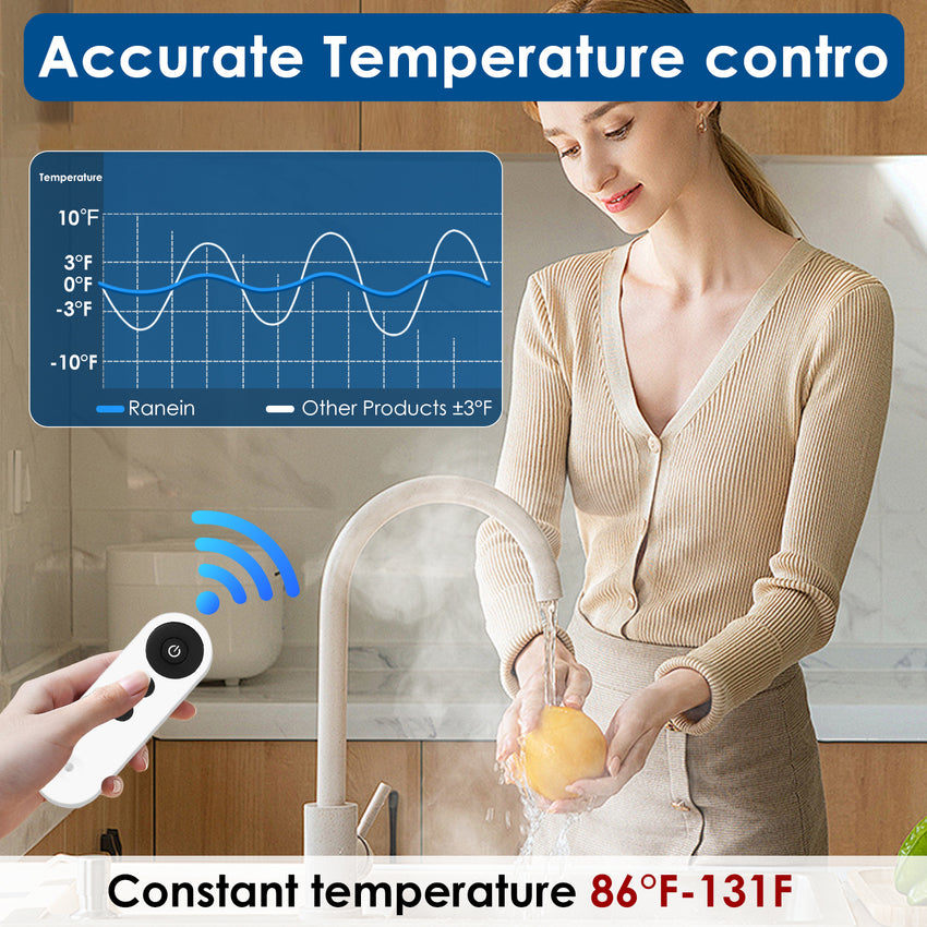 Instant Electric Tankless Water Heater 220/240V， FVSTR Small Smart Water Heater Self-Modulating No Standby Losses，Under Sink Kitchen Household Shower, Hot Water Output of 2.5 GPM (White 7KW)