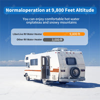 RV Tankless Water Heater, 65000 BTU Instant For RV, 12V Camper water heater Propane with Double Water Outlet & Remote Controller-Black-White