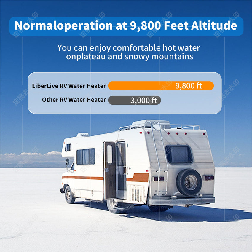 RV Tankless Water Heater, 65000 BTU Instant For RV, 12V Camper water heater Propane with Double Water Outlet & Remote Controller-Black-White